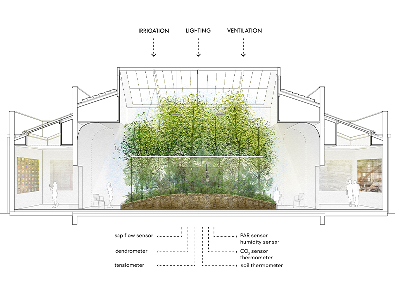 Building Biospheres, 2025 (Image credits: Bureau Bas Smets)